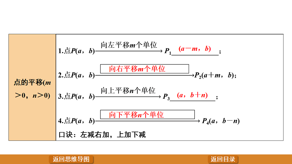17570947第7页