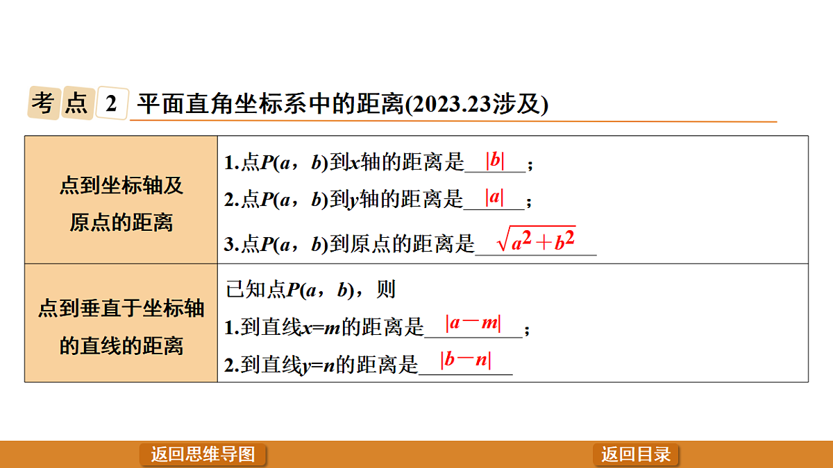 17570947第8页