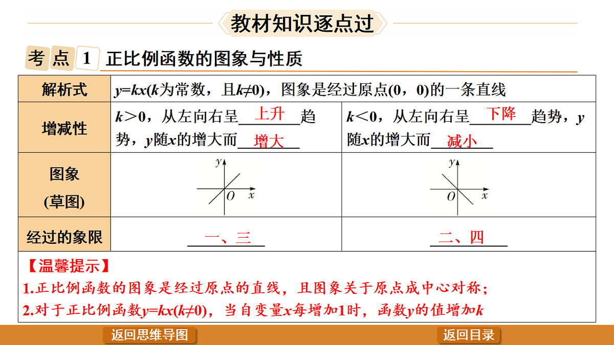 17570948第4页