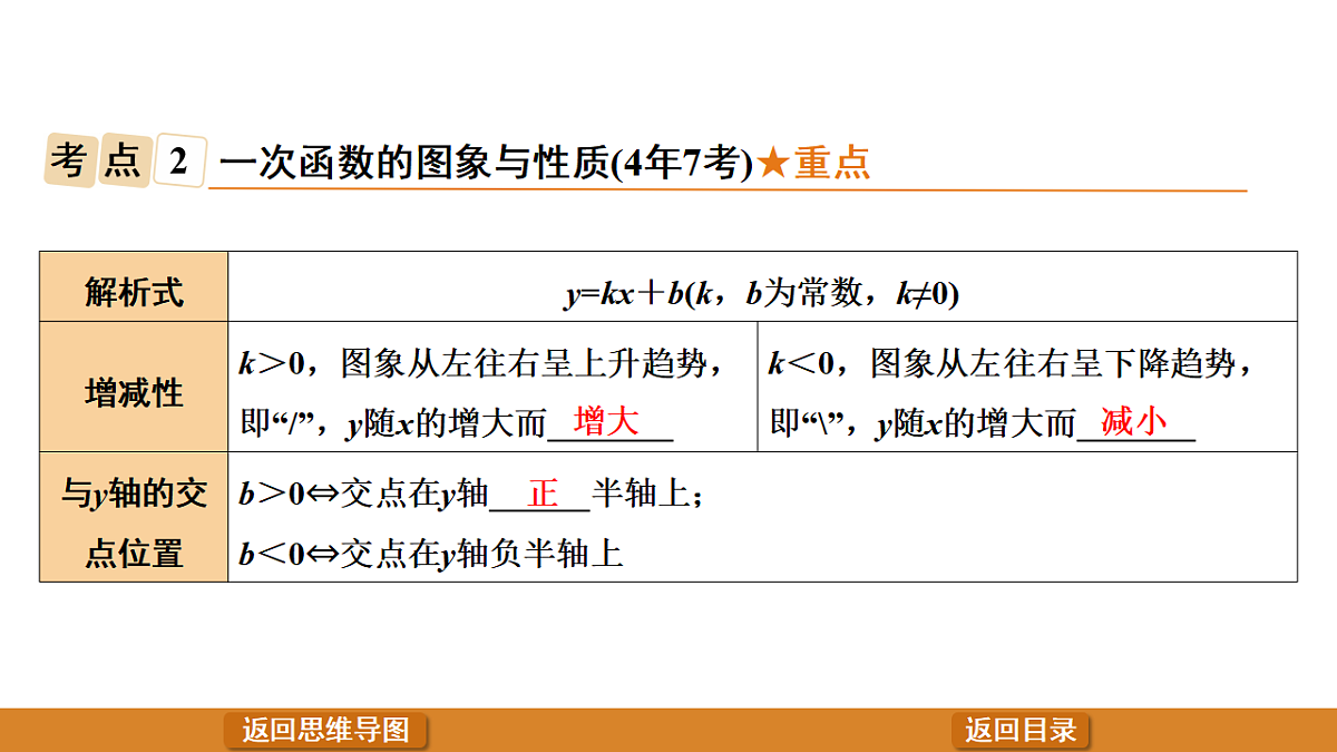 17570948第5页
