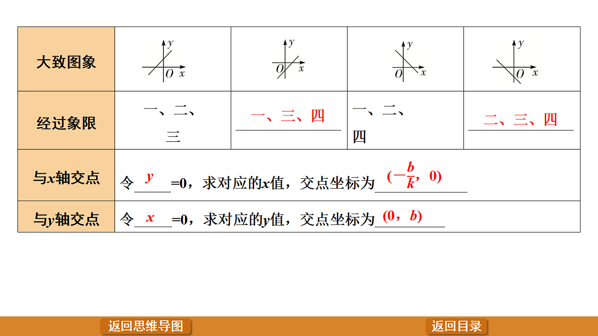 17570948第6页