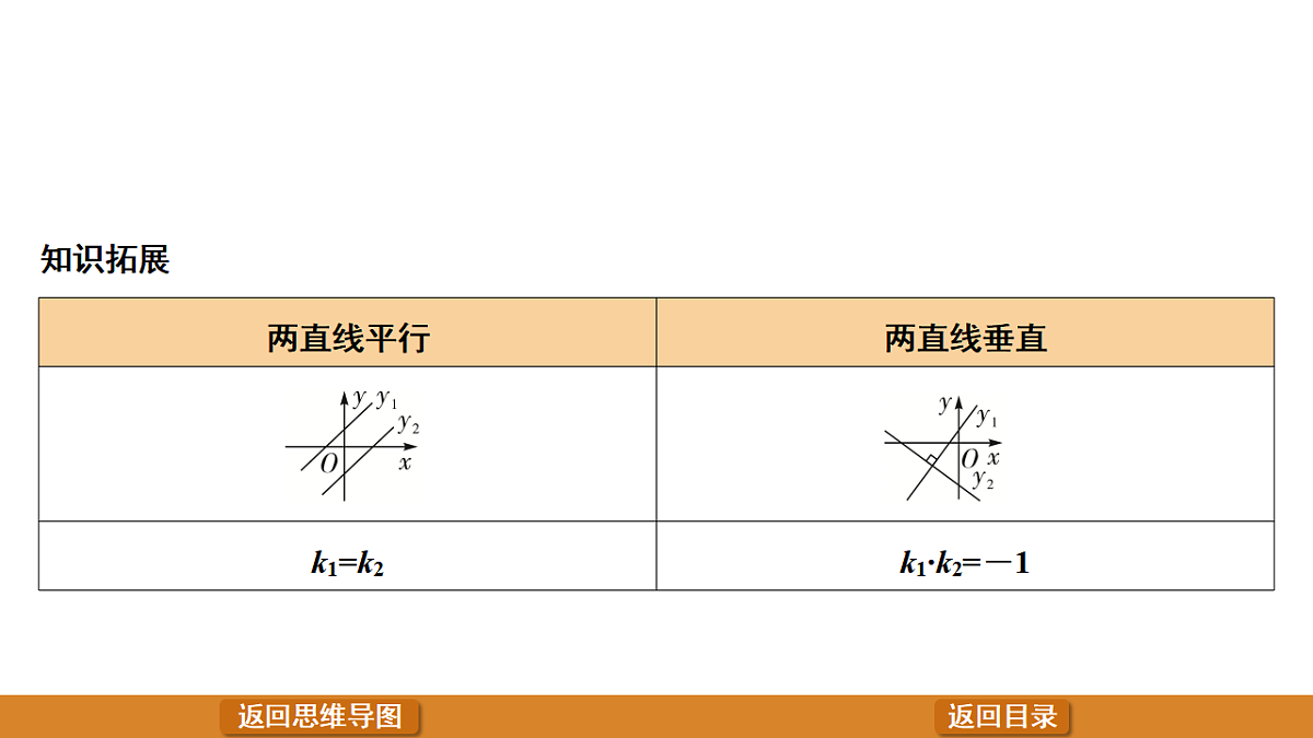 17570948第7页