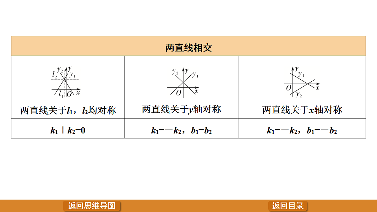 17570948第8页