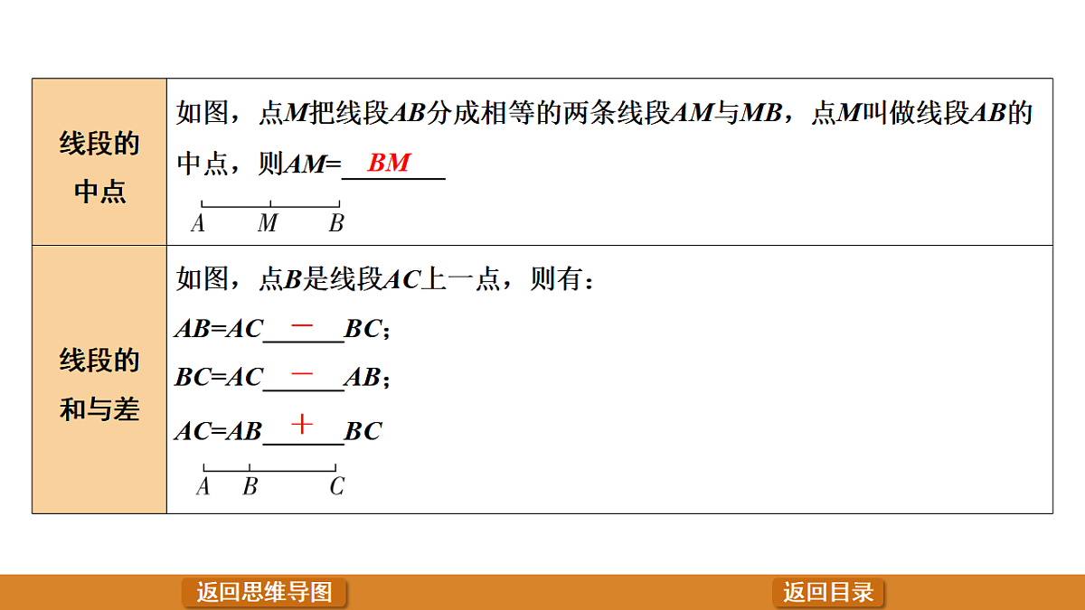 17570949第6页