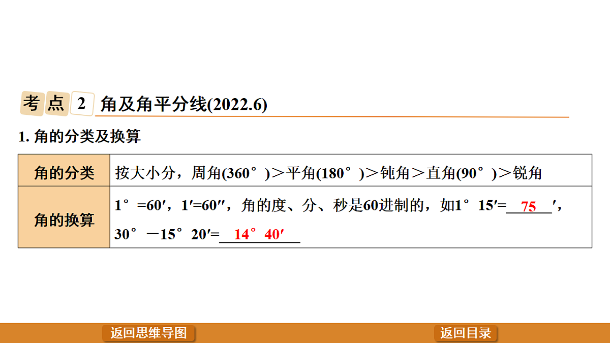 17570949第7页