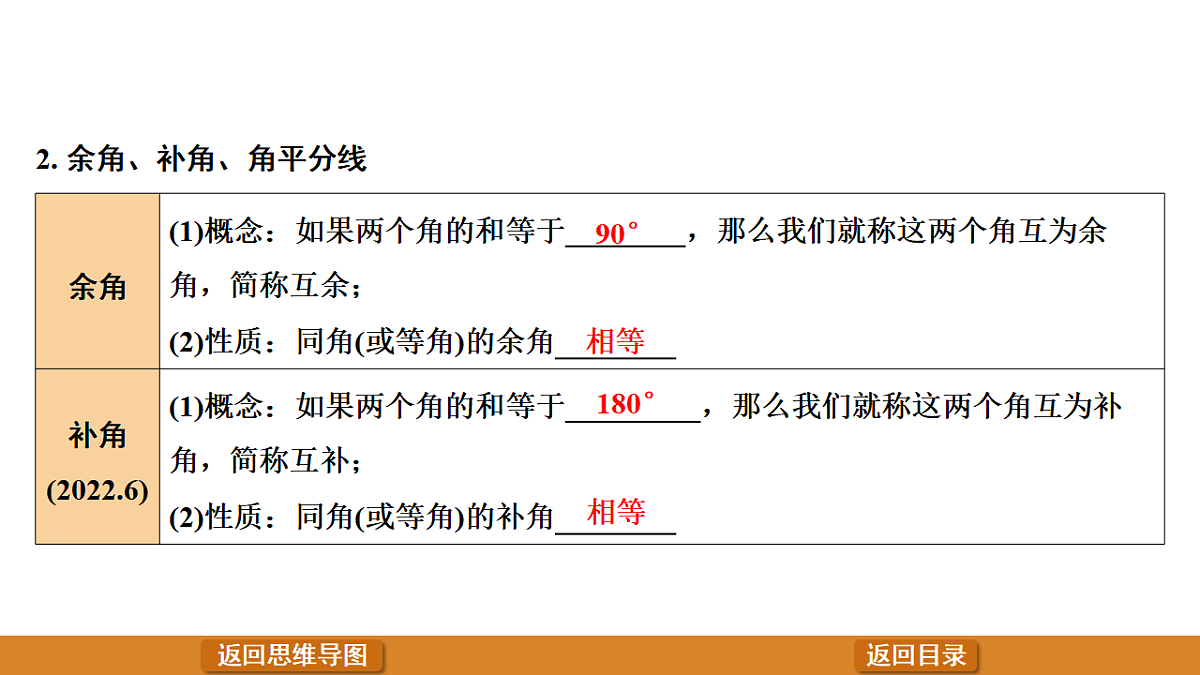 17570949第8页