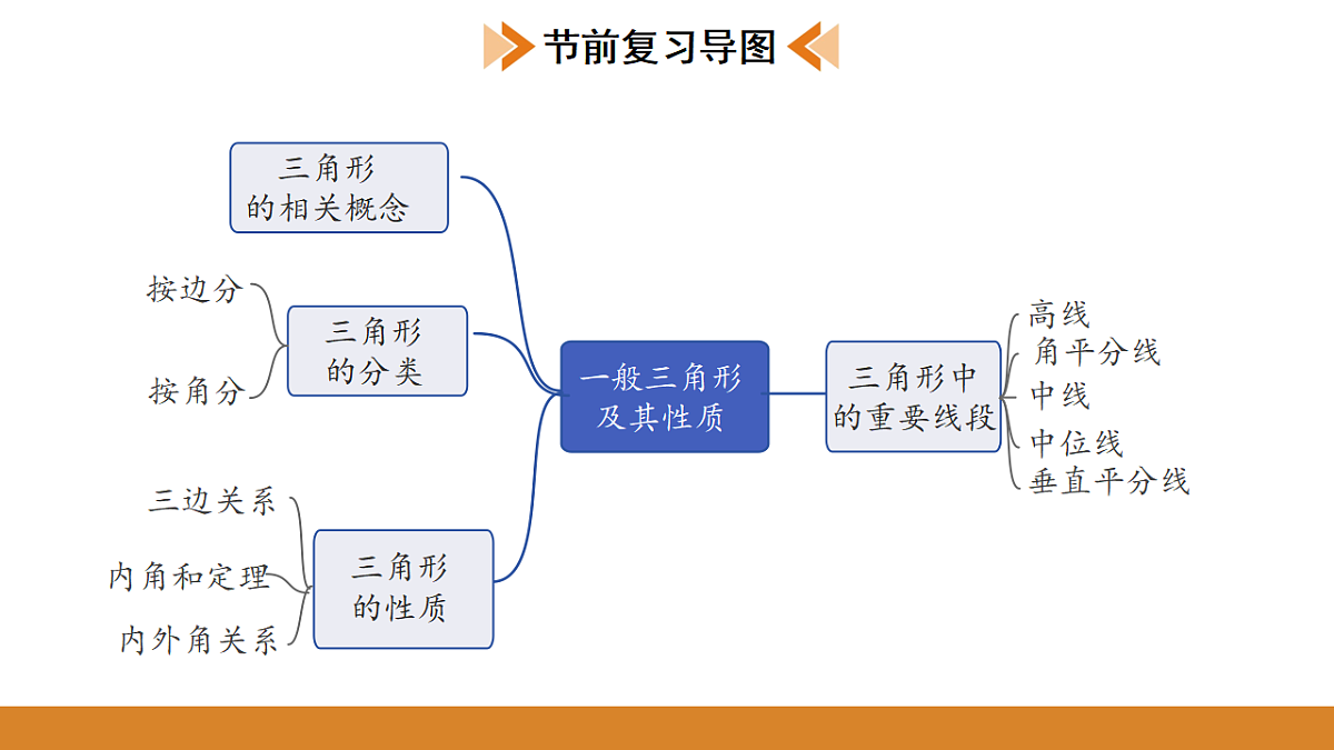 17570950第2页