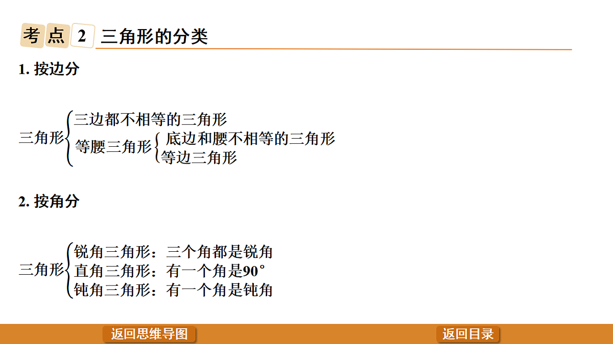 17570950第5页