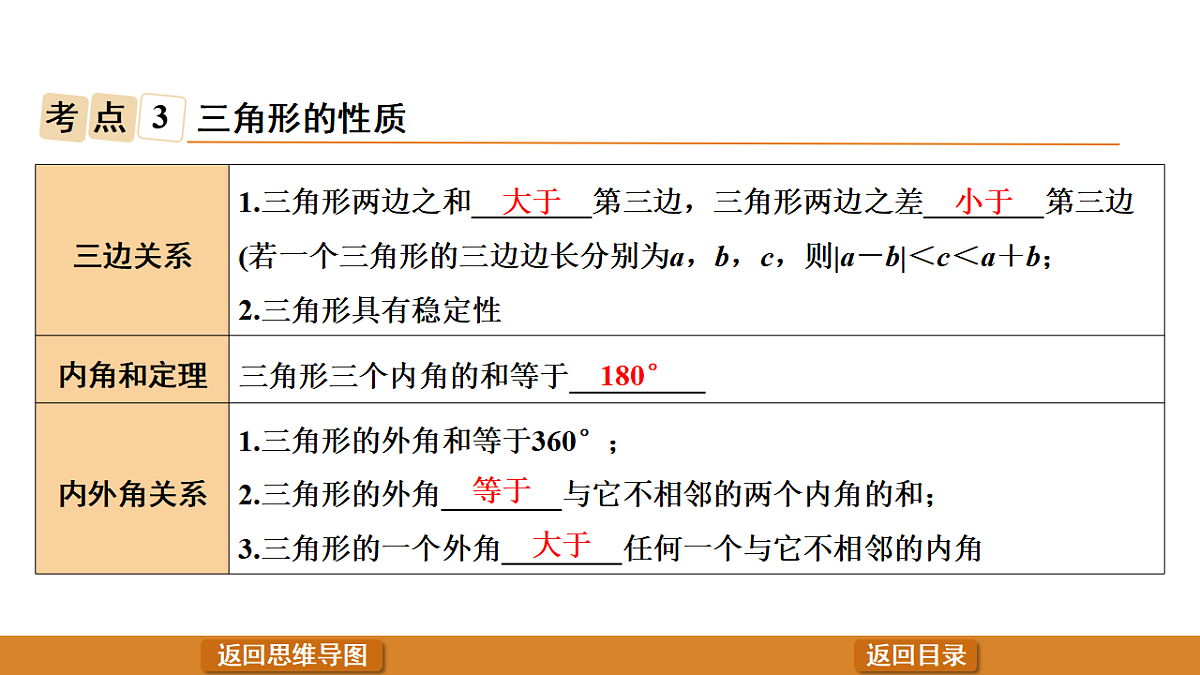 17570950第6页