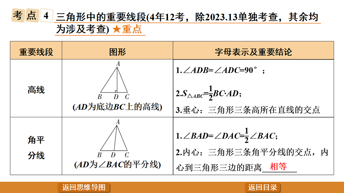17570950第7页