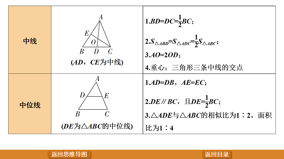 17570950第8页