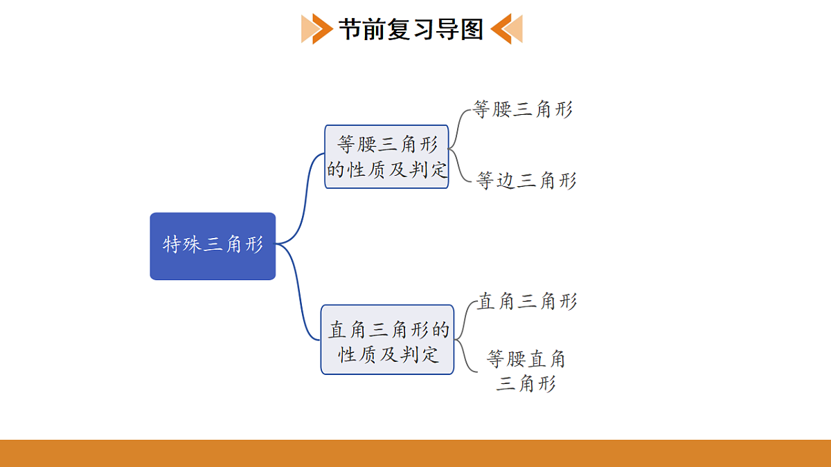 17570951第2页