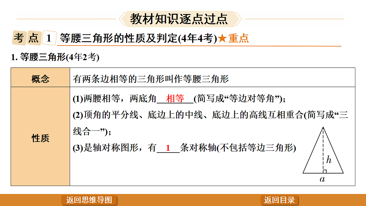 17570951第4页