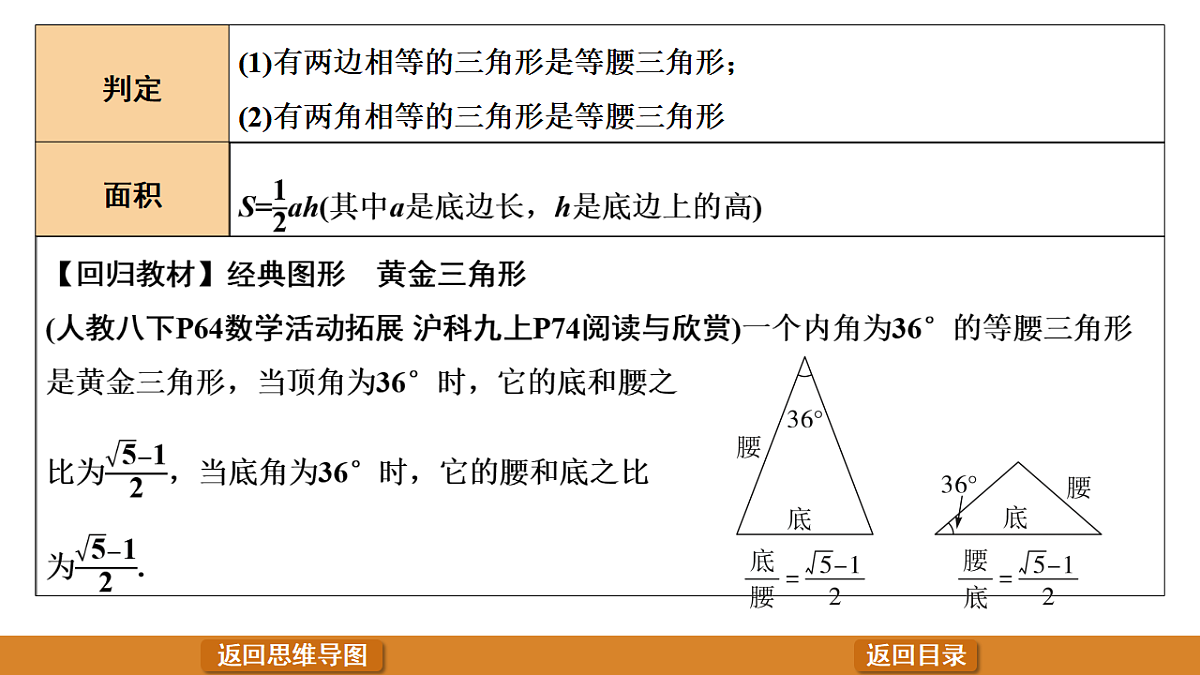 17570951第5页