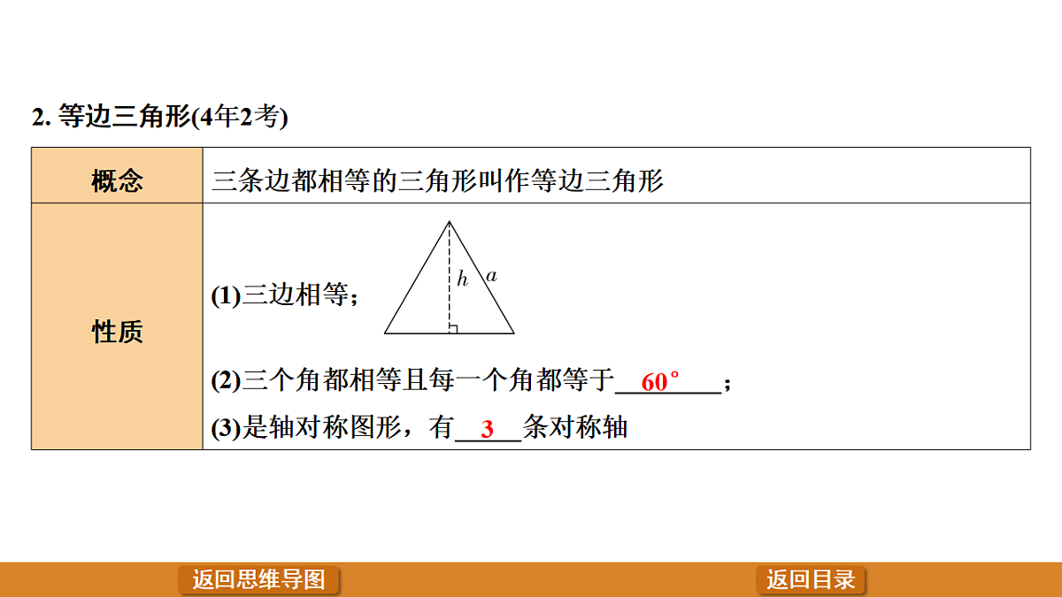 17570951第6页