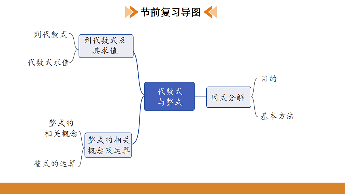 17570955第2页