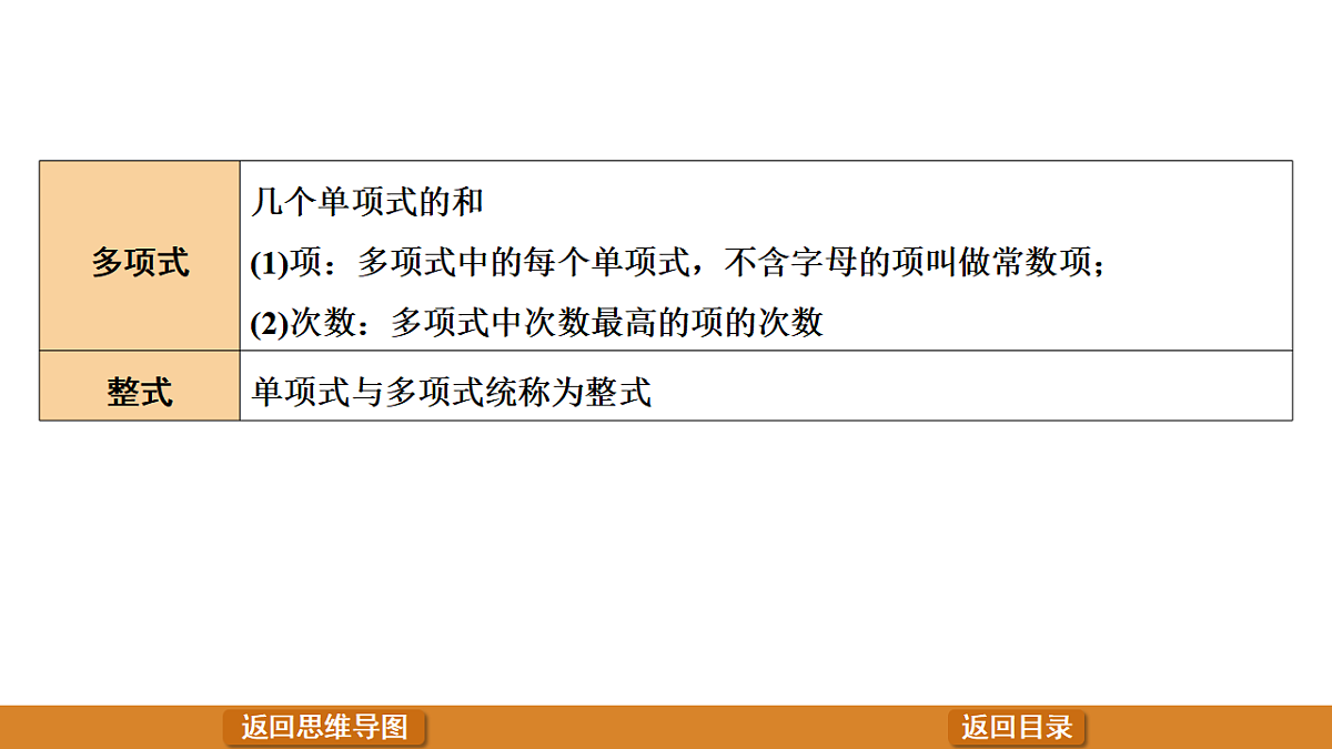17570955第7页
