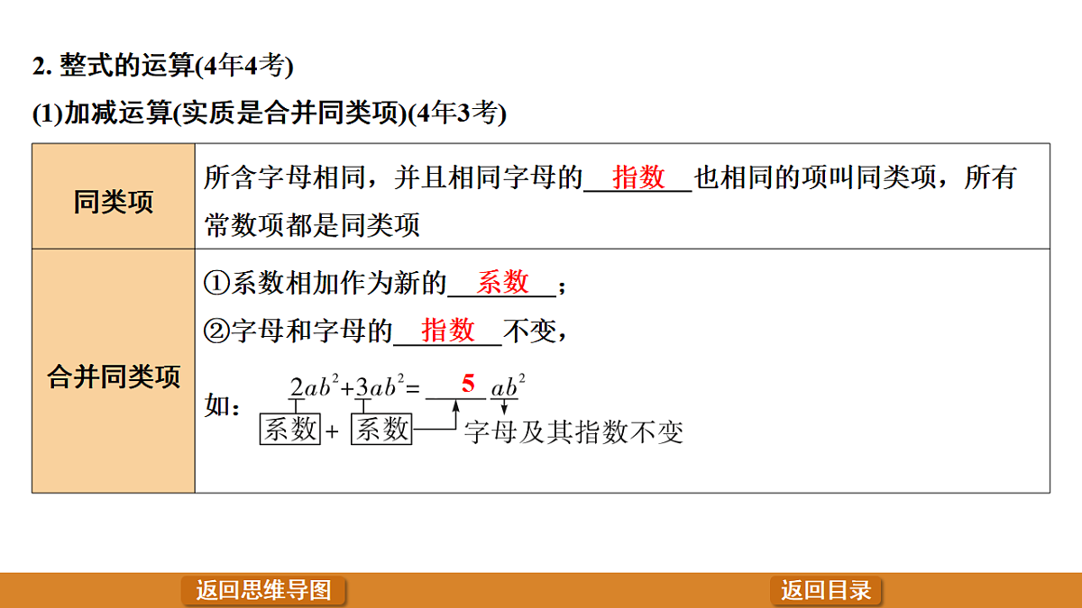 17570955第8页