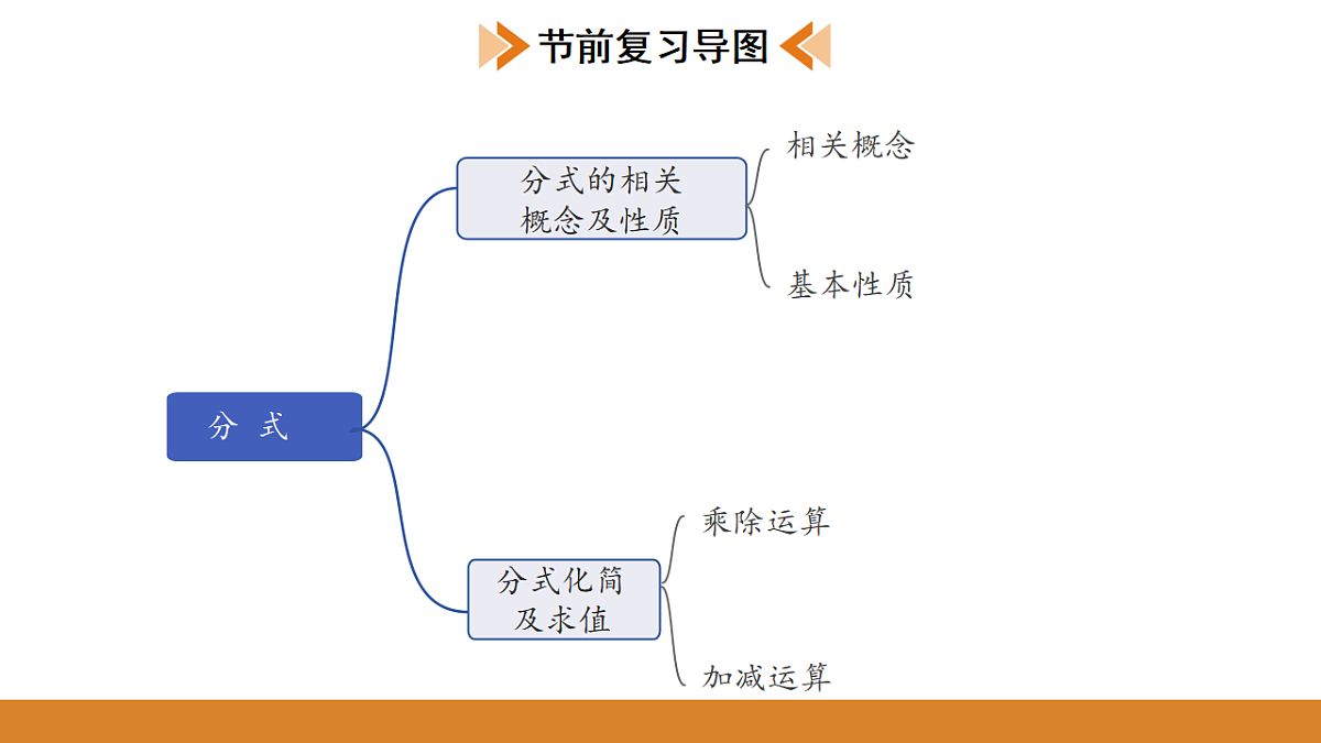 17570958第2页