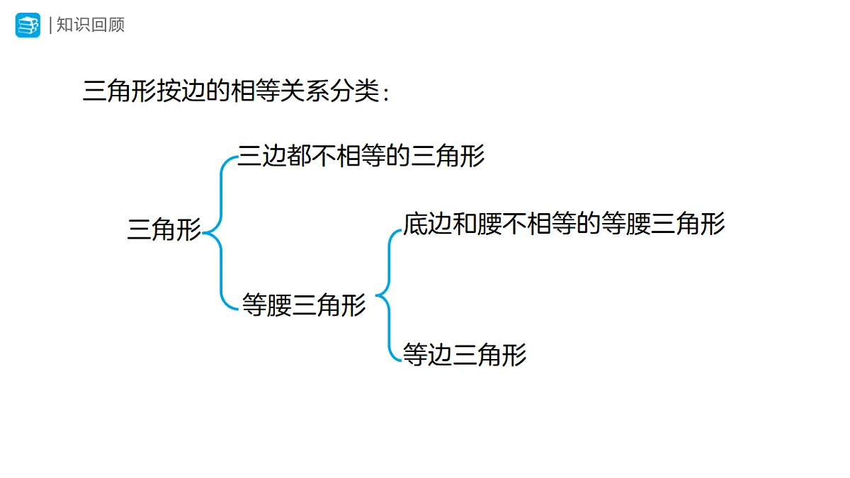 17570971第3页