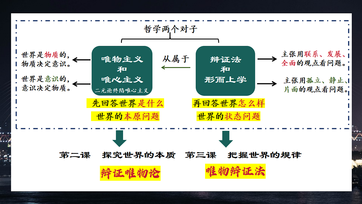 17570977第1页