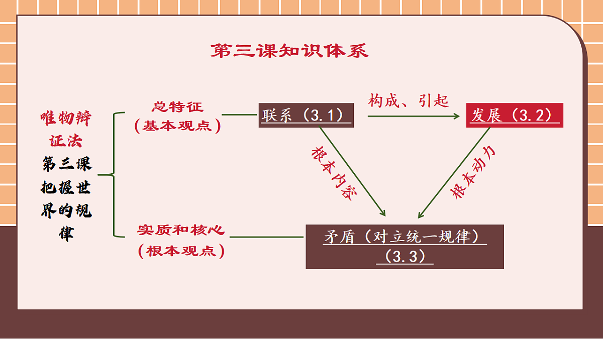 17570978第5页