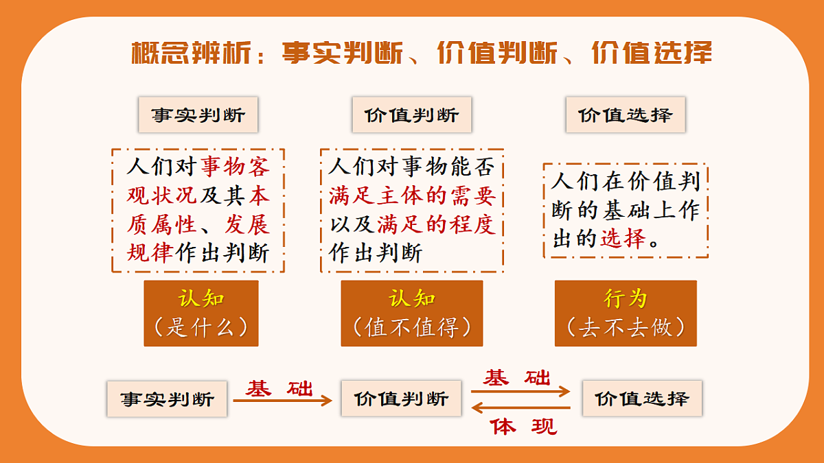 17570986第8页