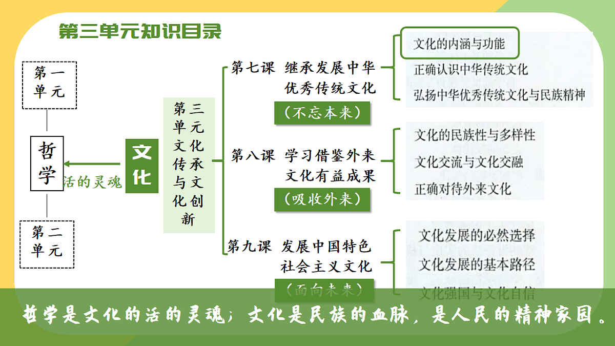 17570988第2页