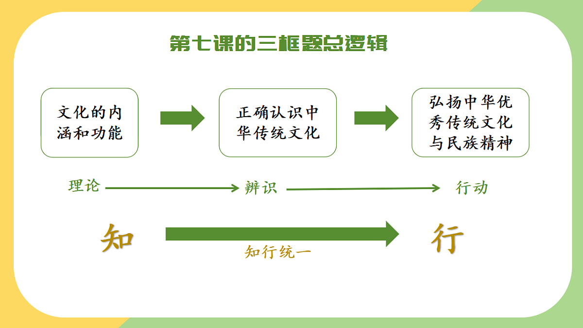 17570988第4页