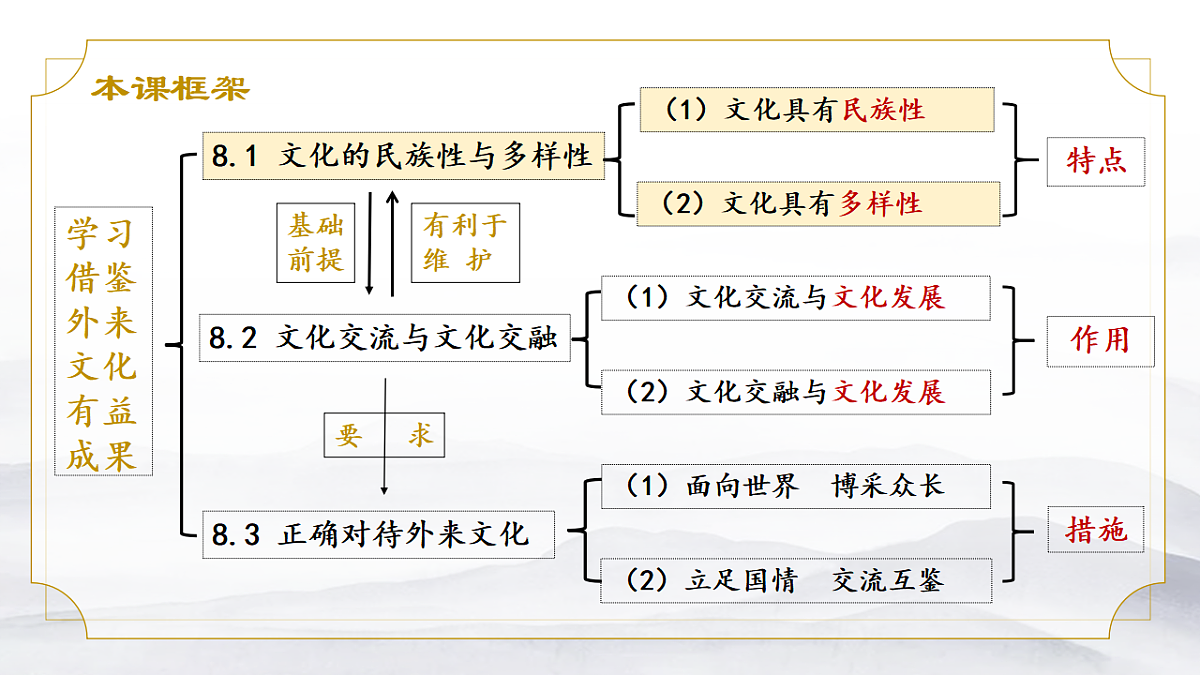 17570990第1页