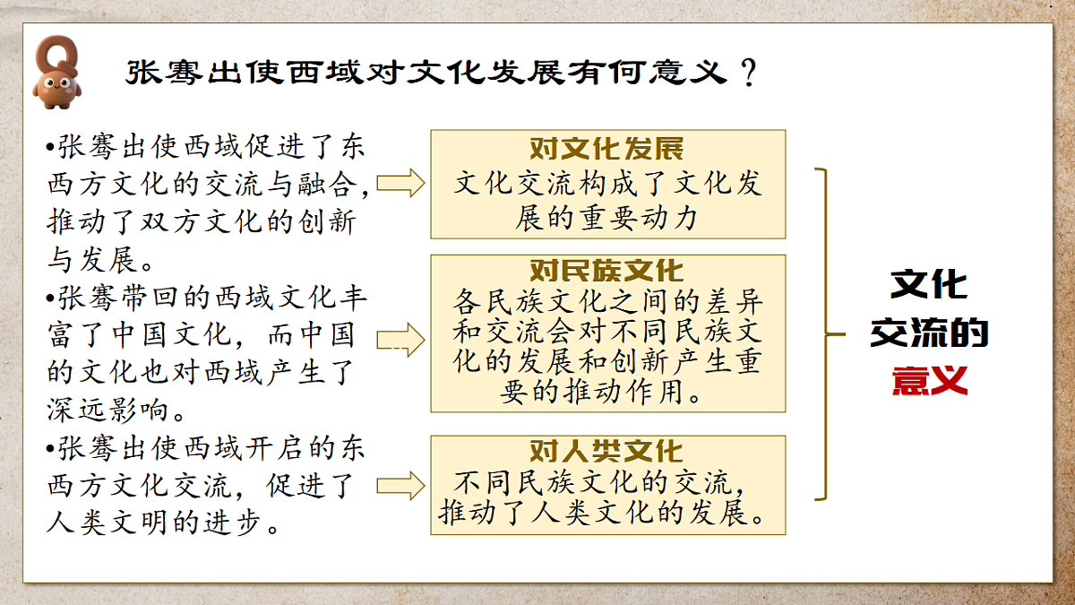 17570991第7页