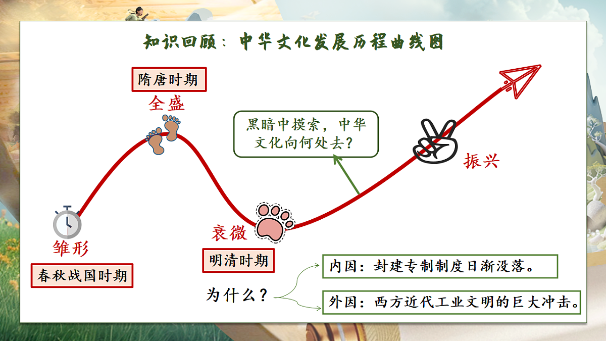 17570993第5页