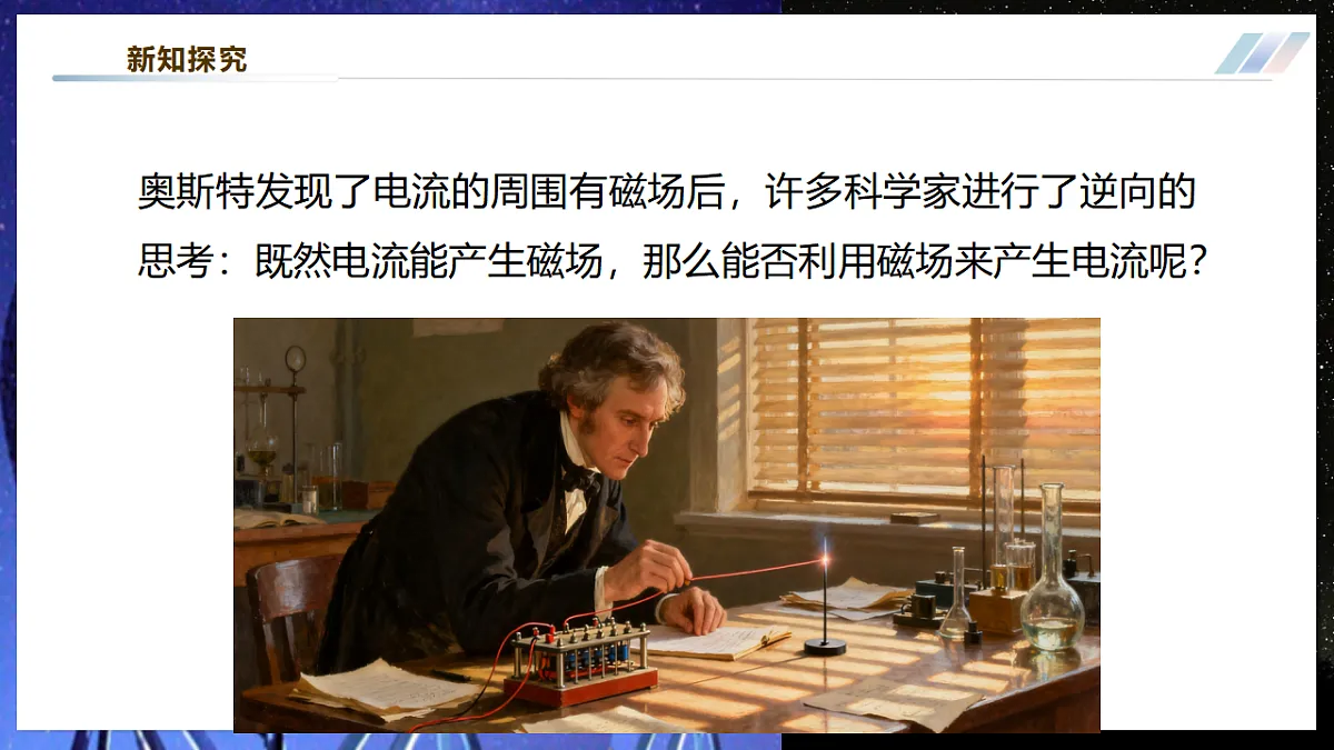 【大单元·任务式】《8.1.1 电磁感应现象（第一课时）》大单元教学分课时课件-教科2024版9年级第6页
