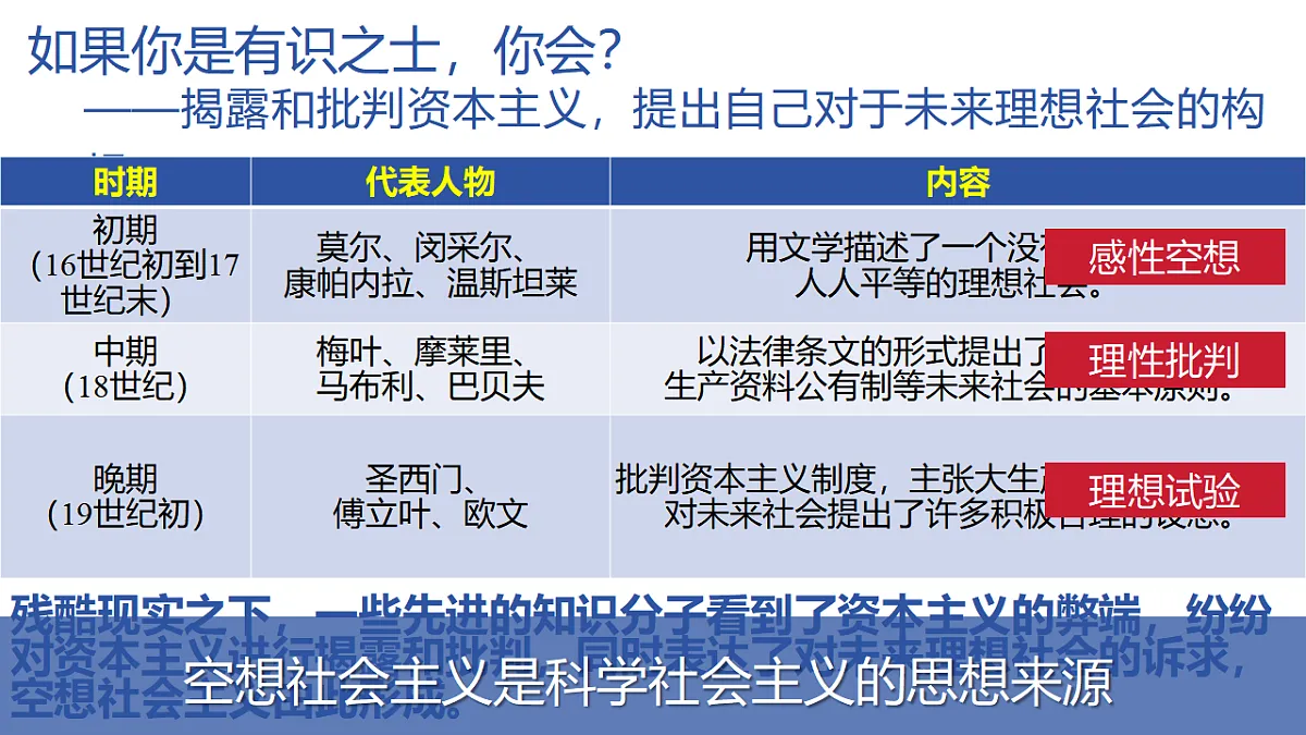 17571412第7页
