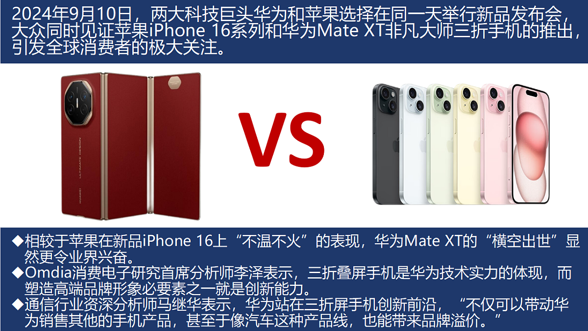 17571550第3页