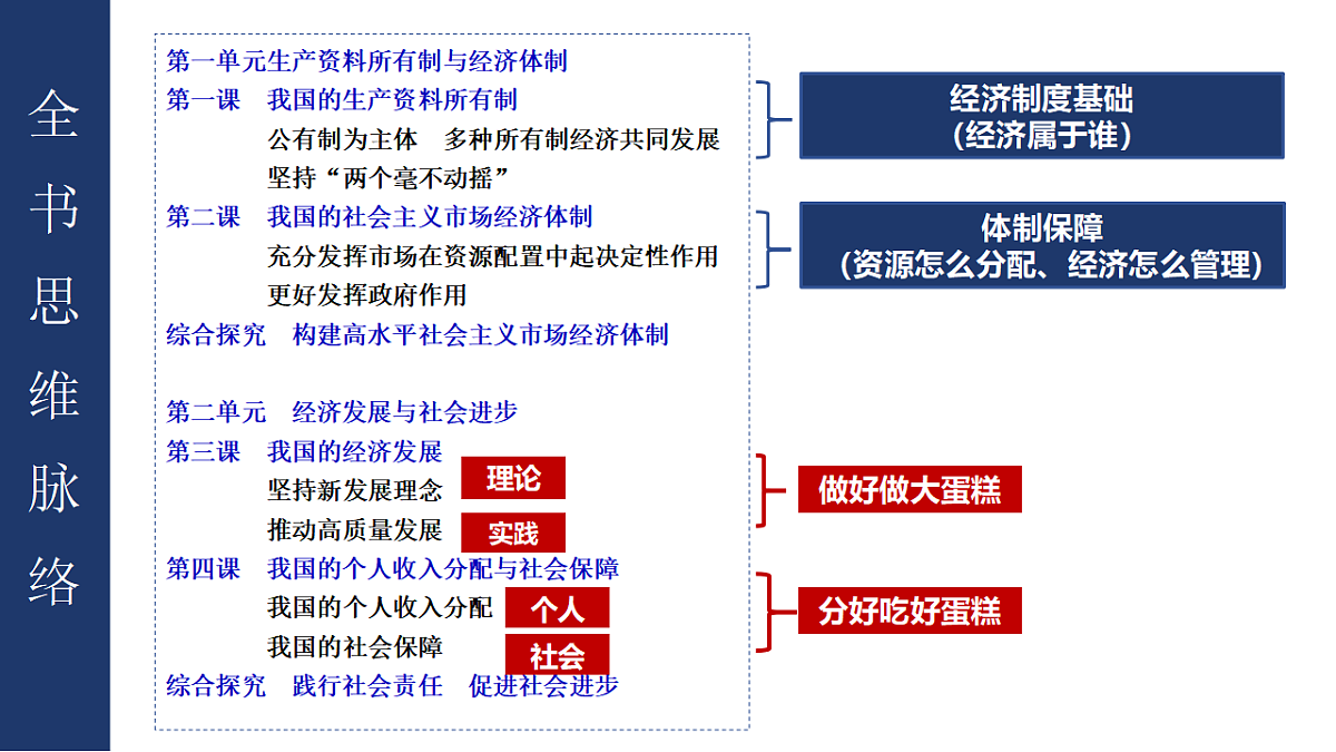 17571551第1页