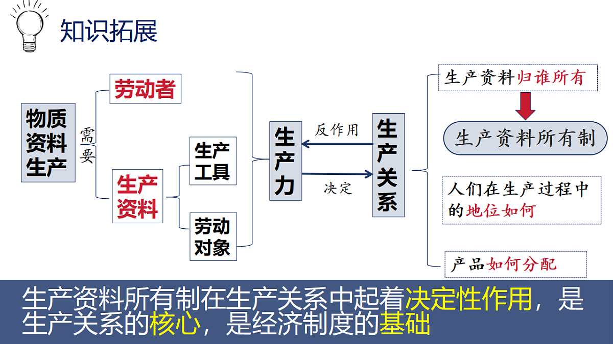 17571551第8页