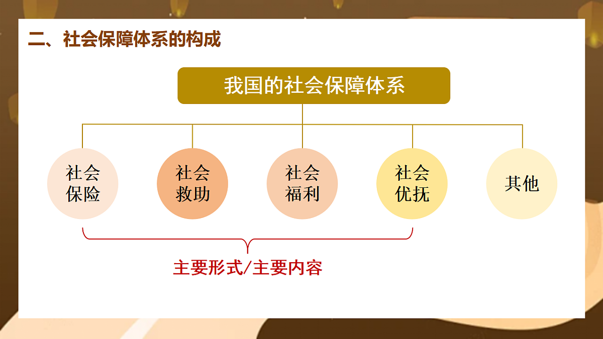 17571552第7页