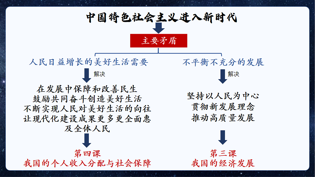 17571554第1页