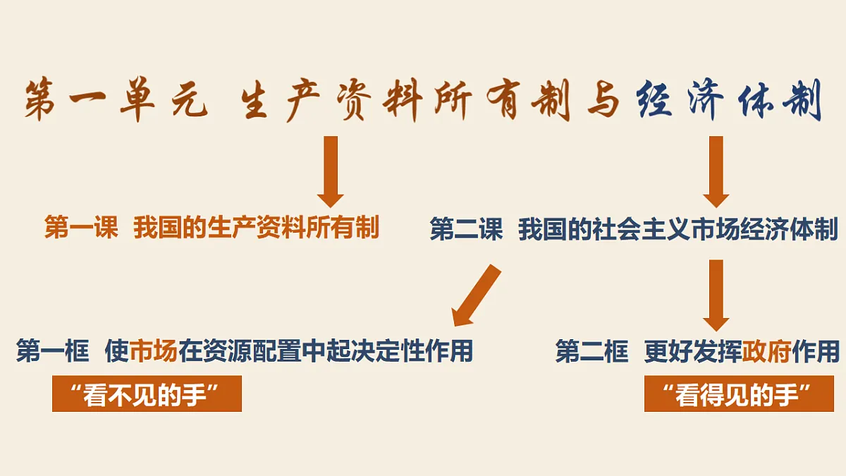 17571753第1页