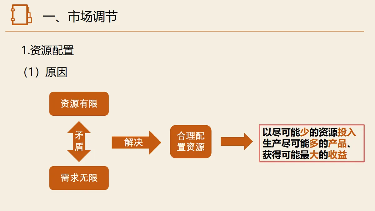 17571753第6页