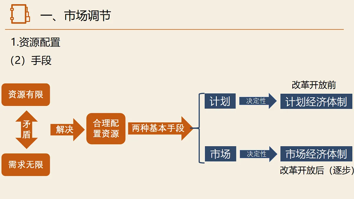 17571753第8页