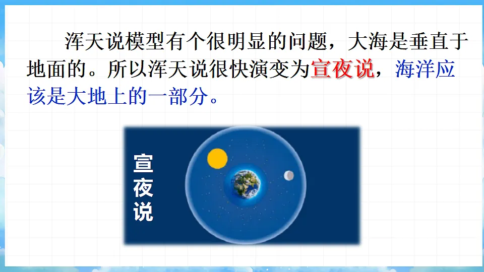 10.3 探索宇宙第6页