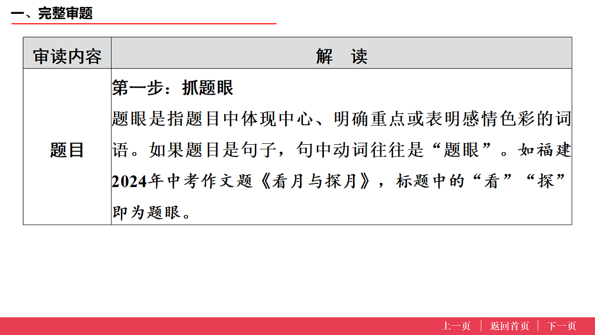 17573636第3页