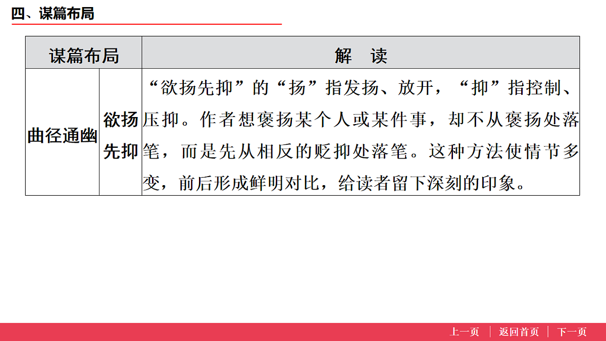 17573641第7页
