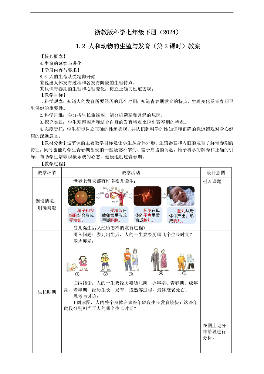 浙教版科学七下（2024）1.2《人和动物的生殖与发育》（第2课时）  教学设计第1页