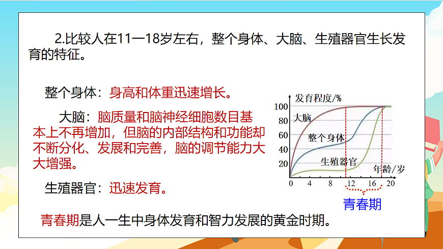 浙教版科学七下（2024）1.2《人和动物的生殖与发育》（第2课时）课件第5页