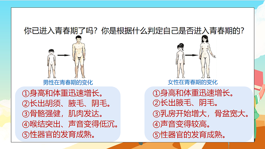 浙教版科学七下（2024）1.2《人和动物的生殖与发育》（第2课时）课件第6页