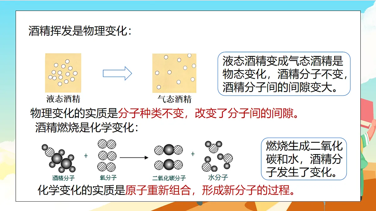 浙教版科学七下（2024）3.3《 物质的变化与性质》（第1课时） 课件第6页