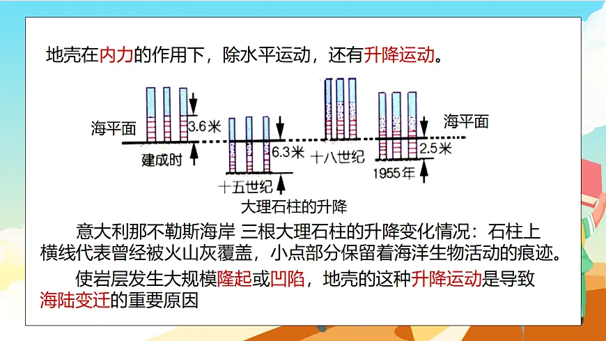 浙教版科学七下（2024）4.1《 探索地球表面》（第2课时）课件第8页